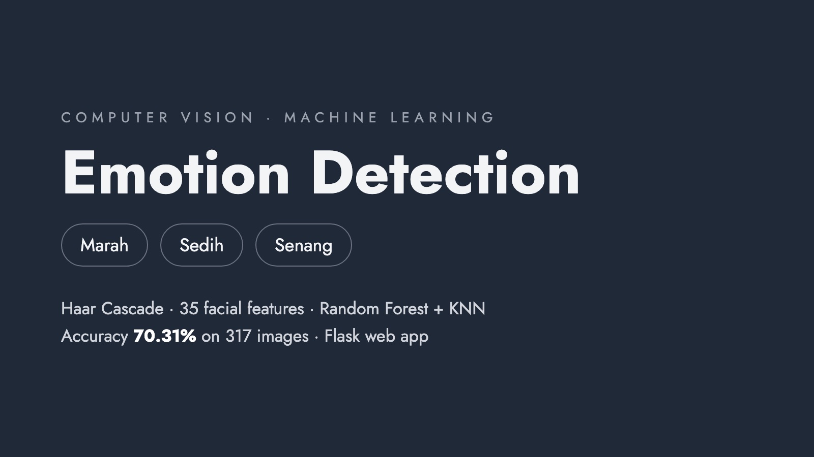 Facial Emotion Detection image 1